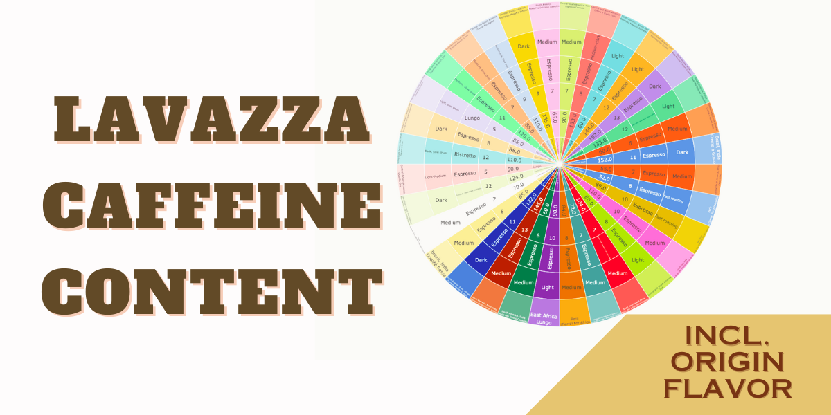 Lavazza caffeine content